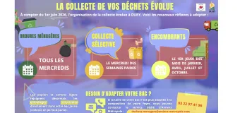 La collecte de vos déchets ménagers évolue